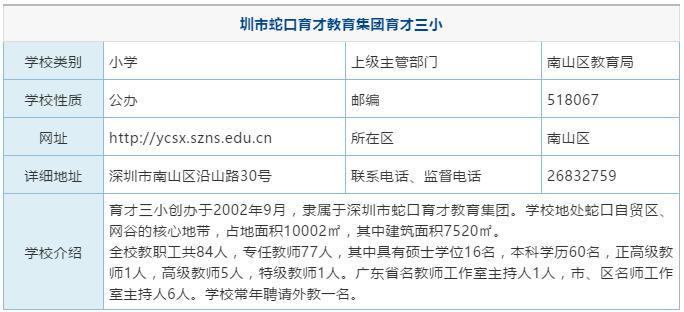 深圳南山最大教育机构,深圳最大教育机构