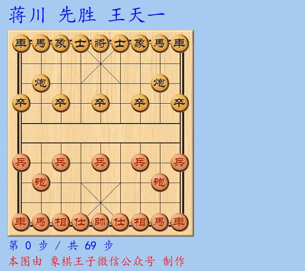 2018年蒋川王天一辉南快棋赛 (快棋赛最新战况蒋川)