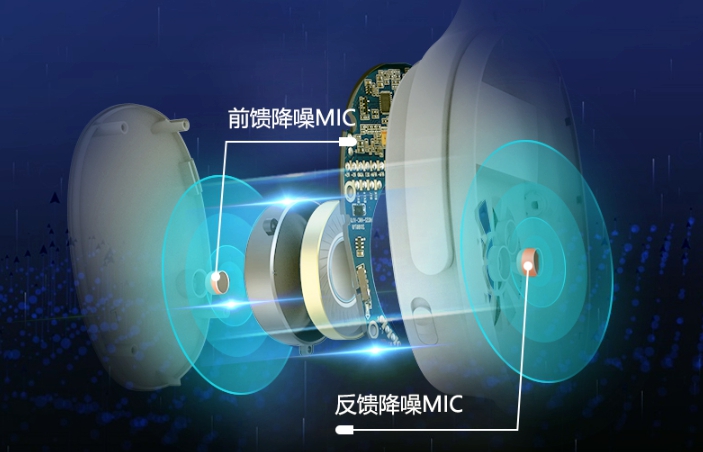 打破外国技术垄断，多场景实测！国产降噪耳机有话要说