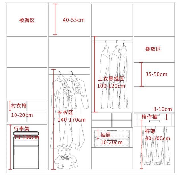 请木匠打柜子好还是定制柜子好,木工打柜子和半定制柜子哪个好
