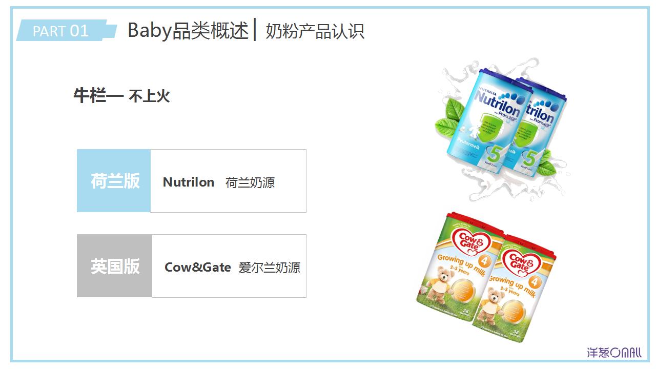 baby儿童用品,baby用品清单