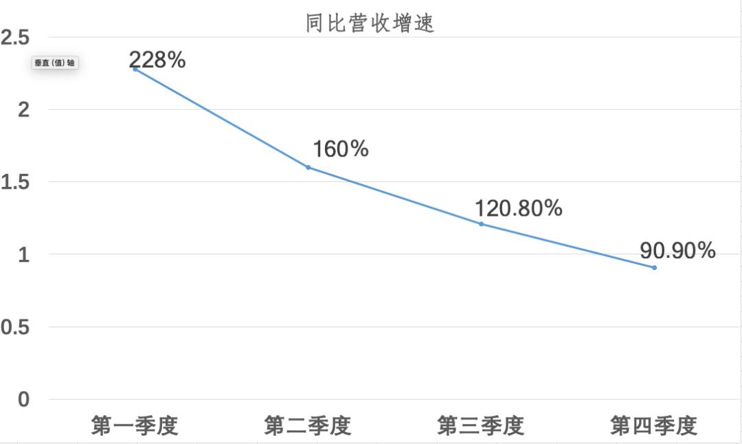 为什么拼多多是千亿市值巨头,拼多多市值破千亿是真的吗