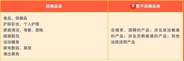 美国网上最大的购物平台,美国大的购物平台