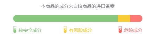 2018公认最好用的5款洗面奶 (公认最好用的洗面奶2022年)