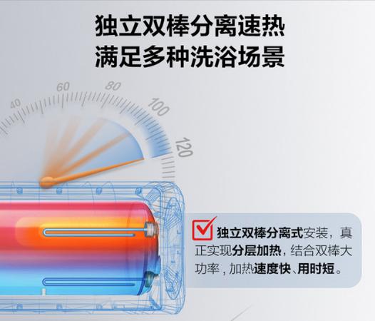 a.o.史密斯口碑,a.o.史密斯是以什么起家的