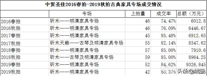 易寻无价宝难得有情郎意思,易寻无价宝难得有情郎