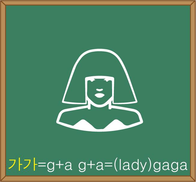 初级韩国语入门,韩国语入门基础视频