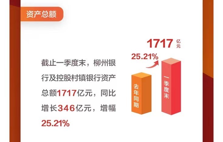 保定银行涉贷违规被罚80万元,柳州银行最新处罚