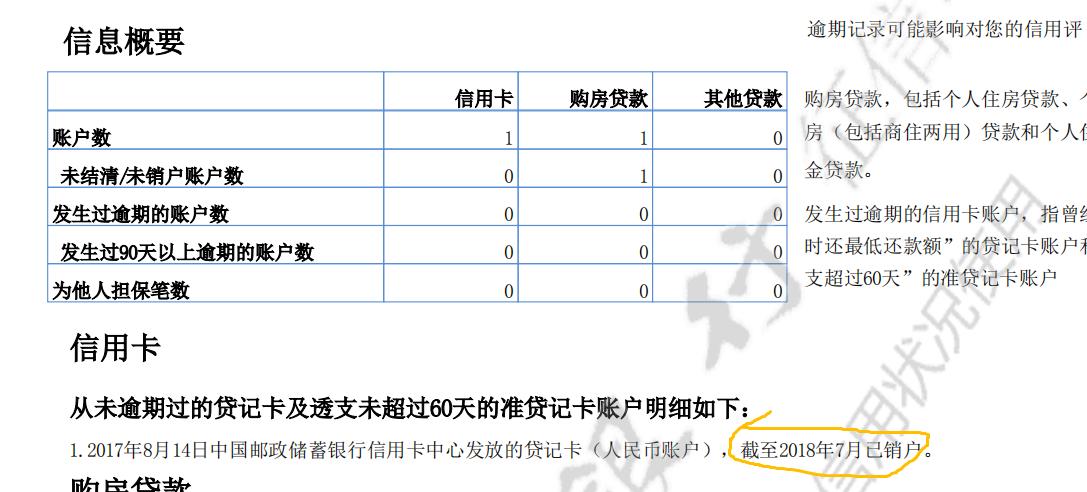 如何在人行官网查询个人征信报告,查询银行卡明细记录上征信报告吗
