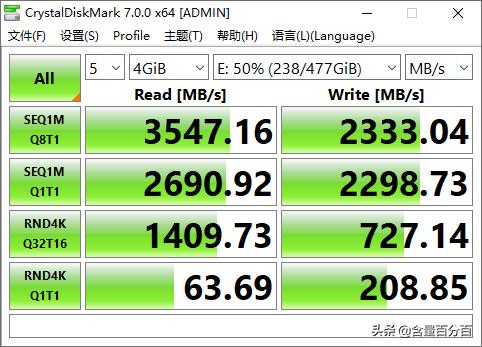 Marvell主控、读写性能平稳的忆联记忆科技AH640