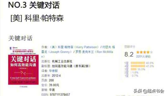 提高情商判断力和聊天技巧的书籍,提升智商与人沟通说话技巧的书籍