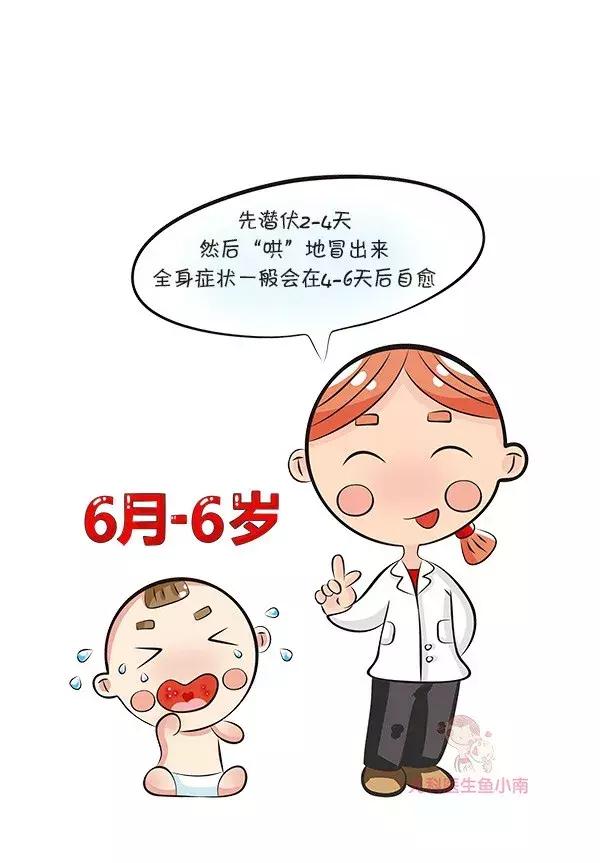 疱疹性咽峡炎怎么预防和减轻症状,疱疹性咽峡炎和手足口有什么差别