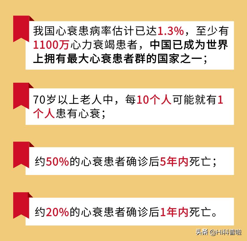 第四代磁悬浮人工心脏人民日报,中国成功研制出磁悬浮心脏了吗