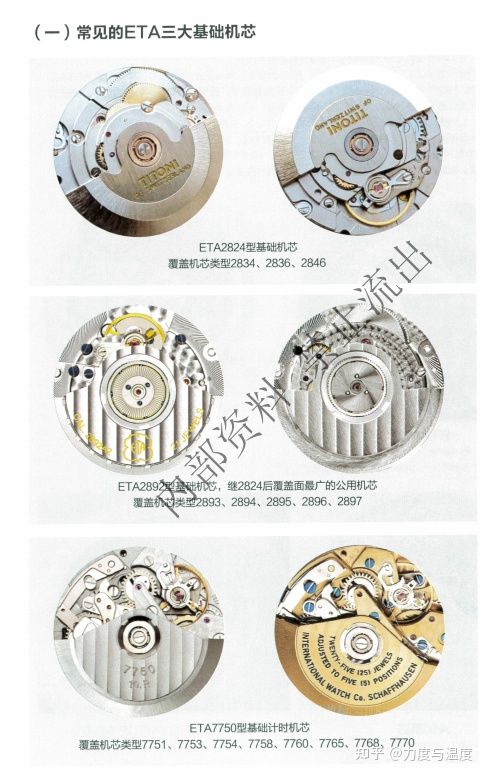 回收名表奢侈品销路,一个回收手表的视频