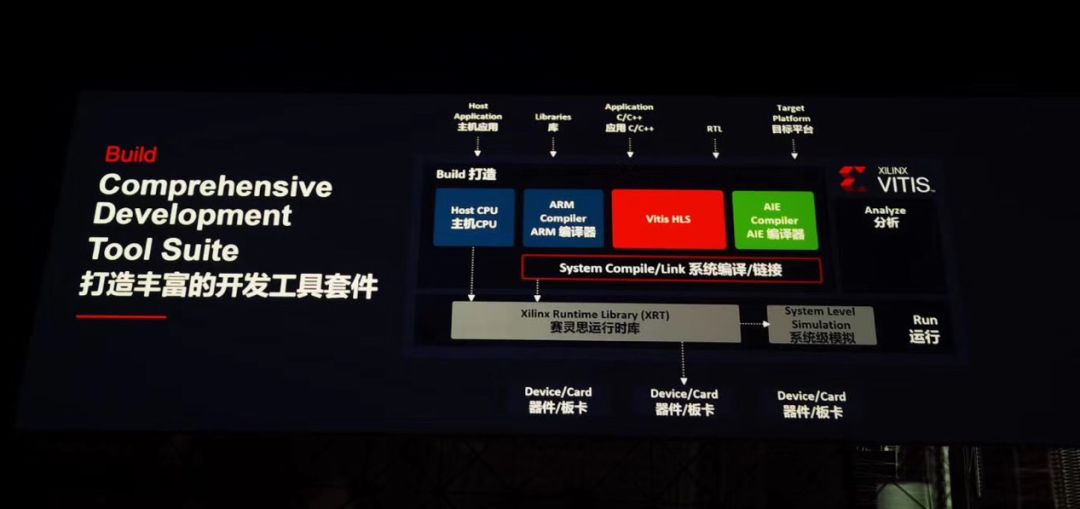 fpga下载软件,fpga最新软件