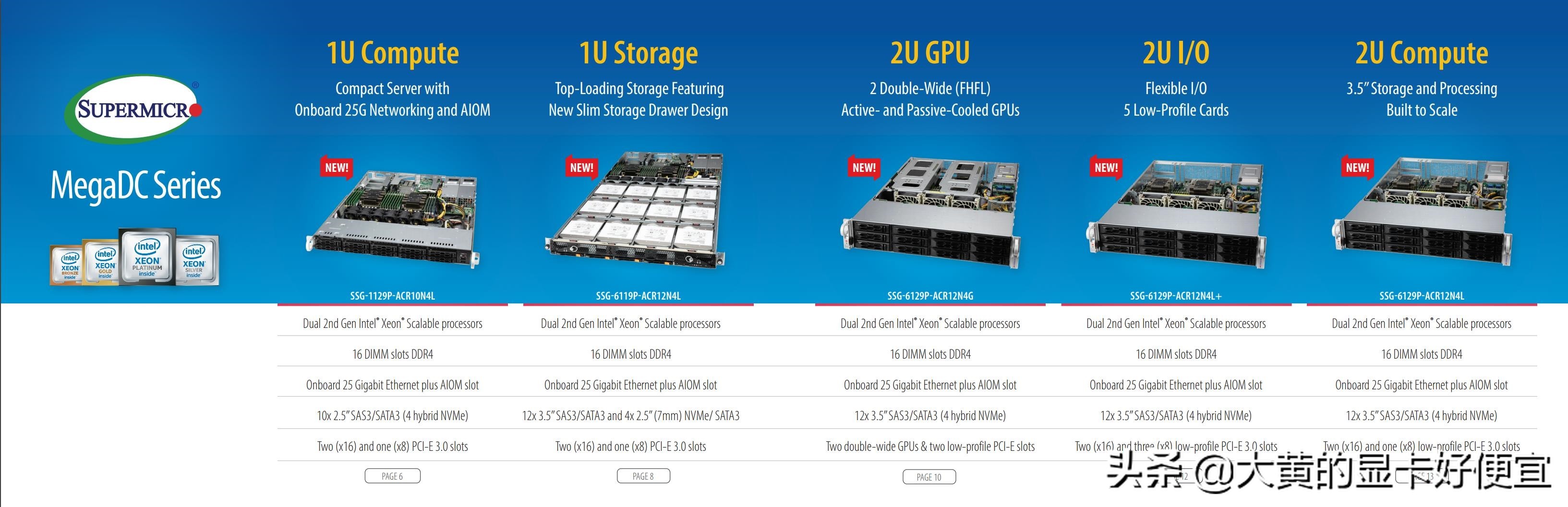 超微推出新一代超大型服务器，从二代Xeon到3647都通通支持