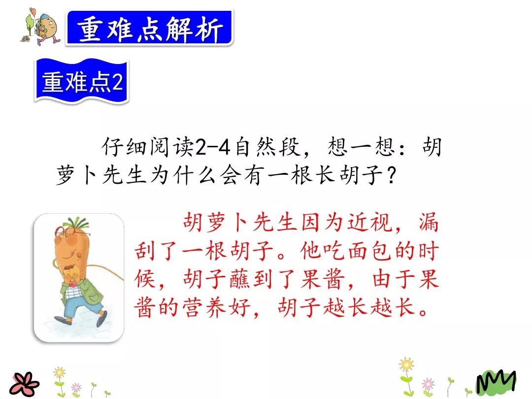 三年级胡萝卜先生的长胡子讲解,三年级语文胡萝卜的长胡子续写