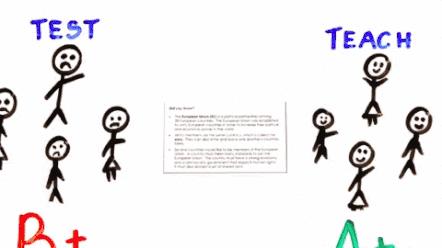 小孩学习压力大补什么好,按哪个穴位能缓解压力