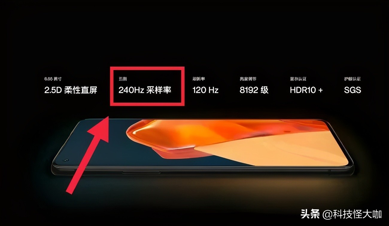 瞬时触控采样率和触控率区别,触控采样率瞬时采样率