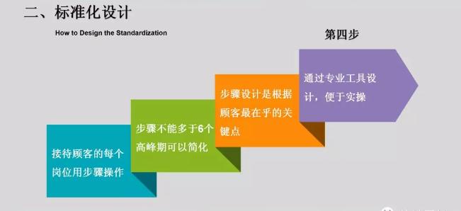 干货连锁店加盟,干货连锁店加盟排行榜