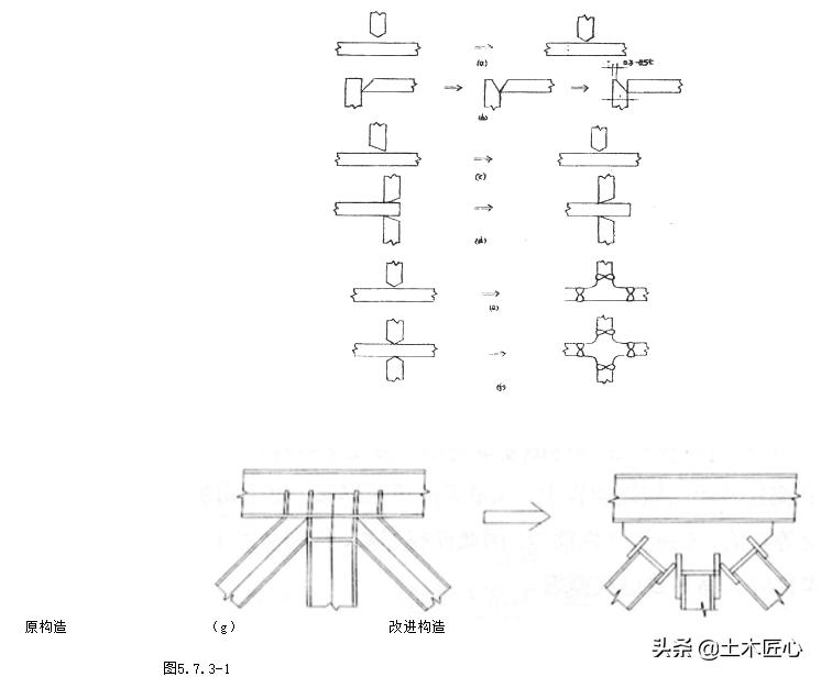 手工电弧焊焊接施工方案,手工电弧焊实操流程