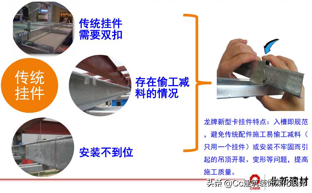 「北新建材」全轻钢龙骨跌级吊顶系统