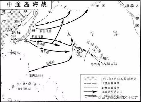 中途岛战役真实历史,中途岛大海战