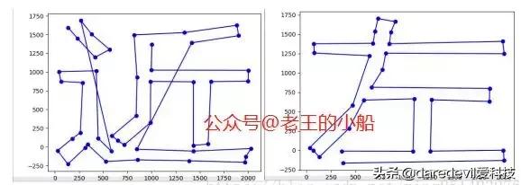 python爬虫反爬是什么,python爬虫反爬怎么解决