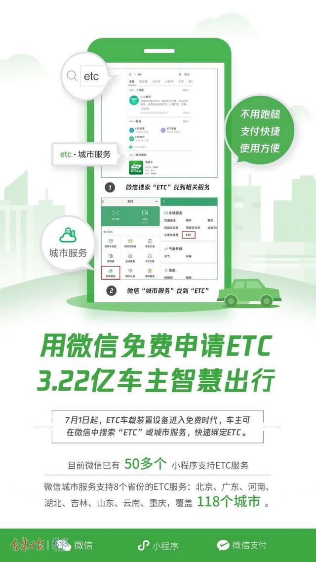 微信怎么开通etc自动扣费,吉林市高速口办理etc收费