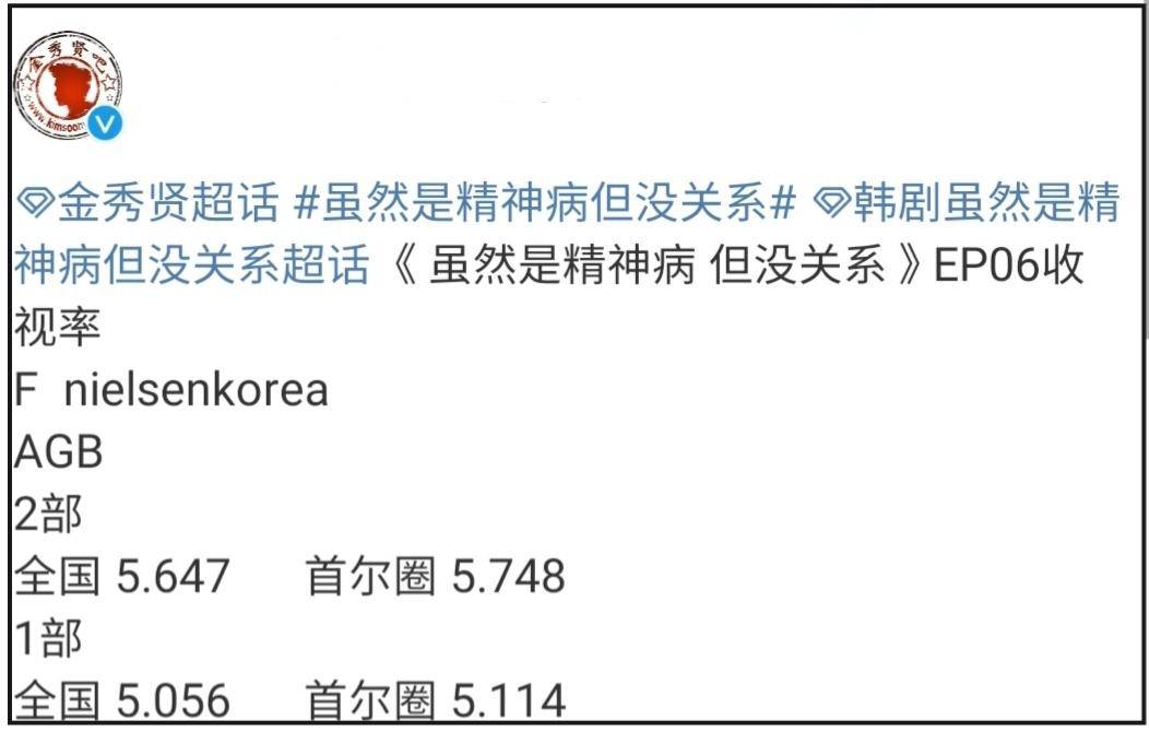 宋仲基金秀贤李准基李敏镐池昌旭,13年韩剧李敏镐金秀贤池昌旭