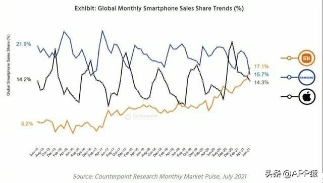 小米11wifi打不开官方解决办法,小米11wifi烧了售后换新机条件