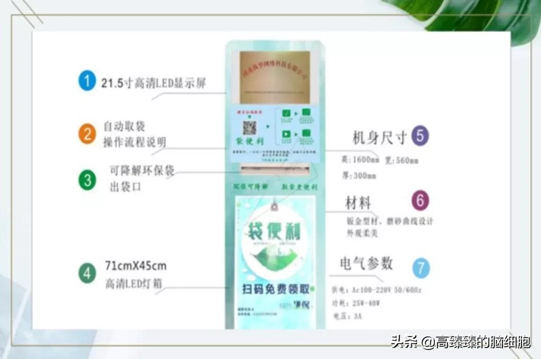 共享塑料袋项目,共享环保袋靠谱吗