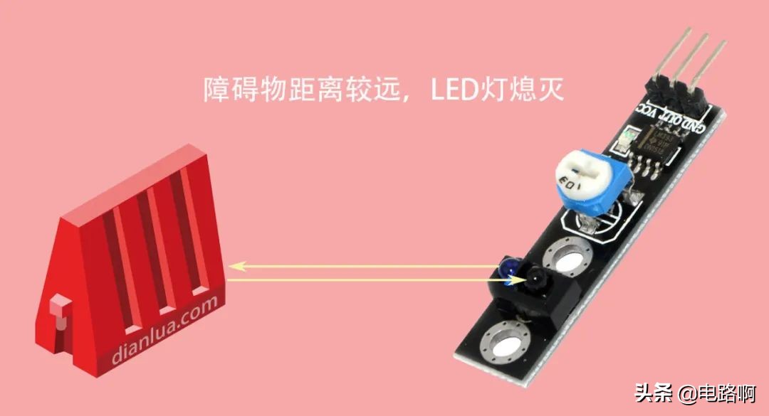 红外水龙头原理,红外线感应水龙头原理图