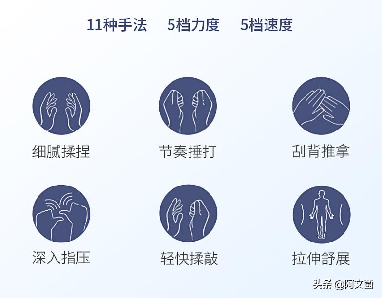 奥佳华g7608按摩椅多少钱一台,选对按摩椅