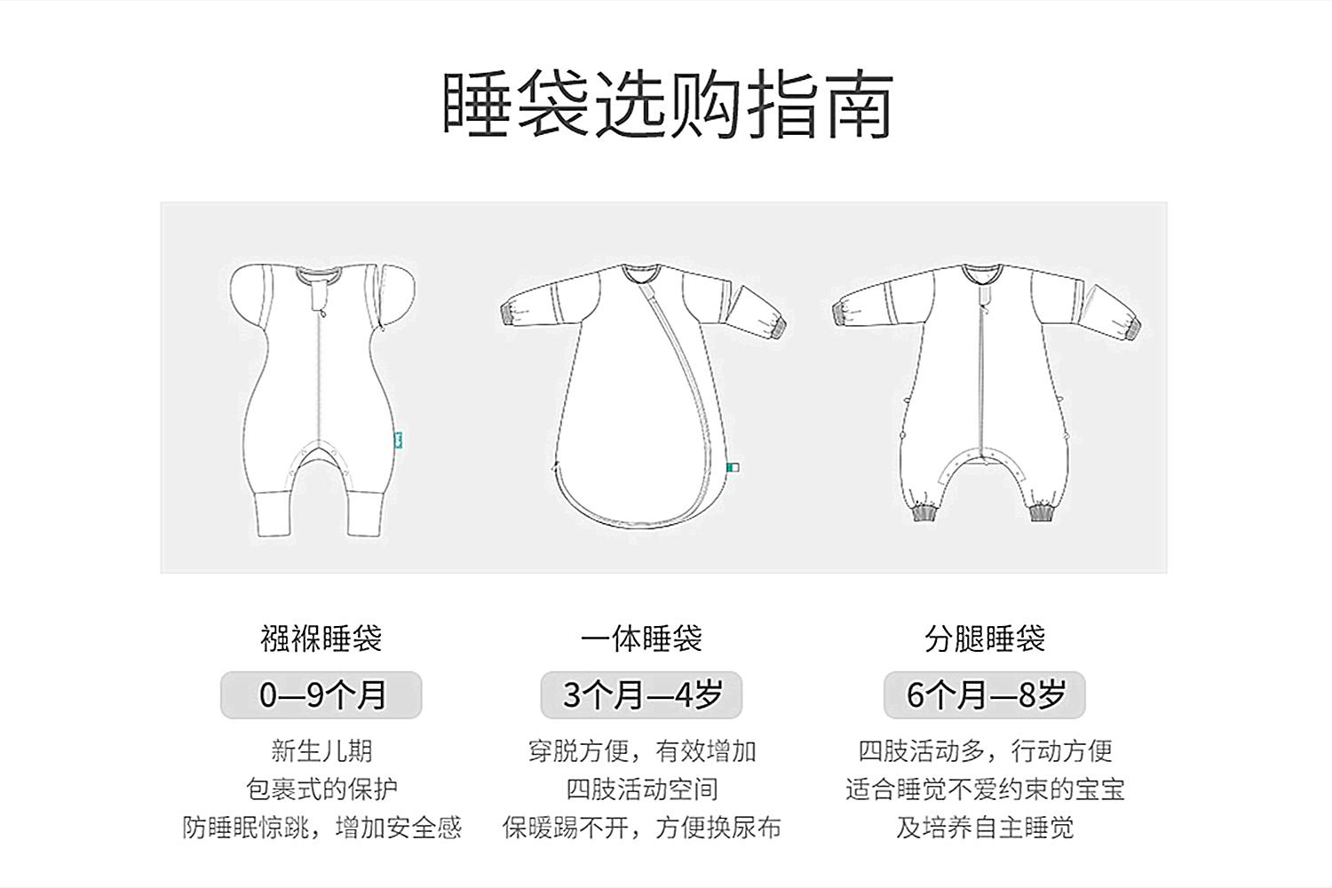 春天怎么给孩子选睡袋,天凉了给宝宝做个睡袋