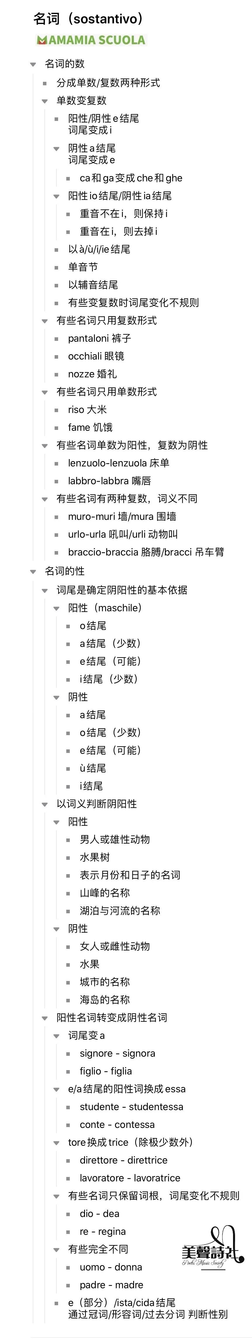 意大利语零基础A1入门精品课,意大利语a1是什么水平