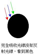 初二物理知识点大全详解人教版,初二物理知识点总汇教科版