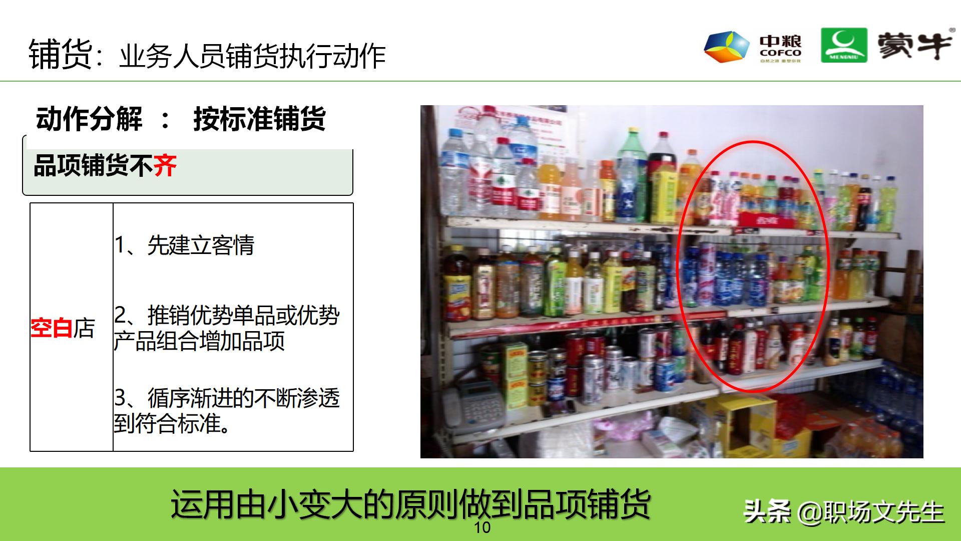 年薪180万蒙牛销售总监分享:52页蒙牛销售单点卖力提升