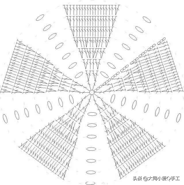 美人鱼睡袋钩编,钩织睡袋