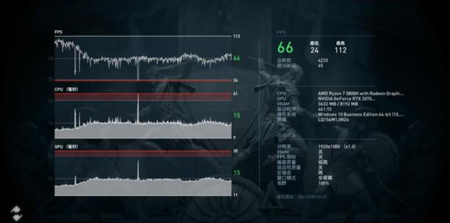 性能怪兽,5900HX+RTX3070,2.5K屏幕,华硕进阶版天选2笔电测评
