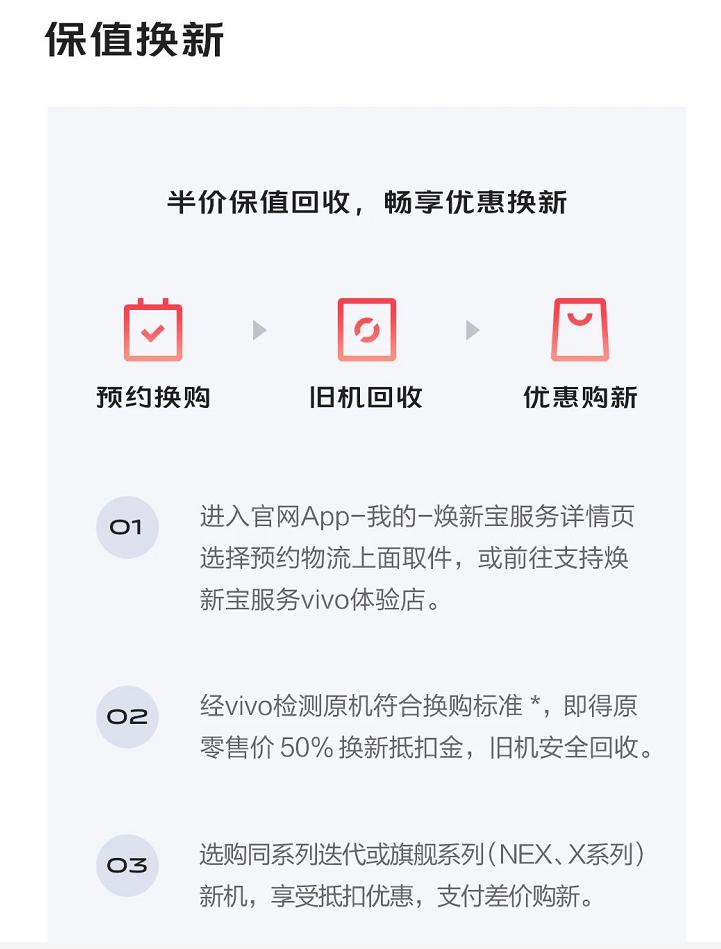 vivo焕新保,vivo年年焕新手机需要什么条件