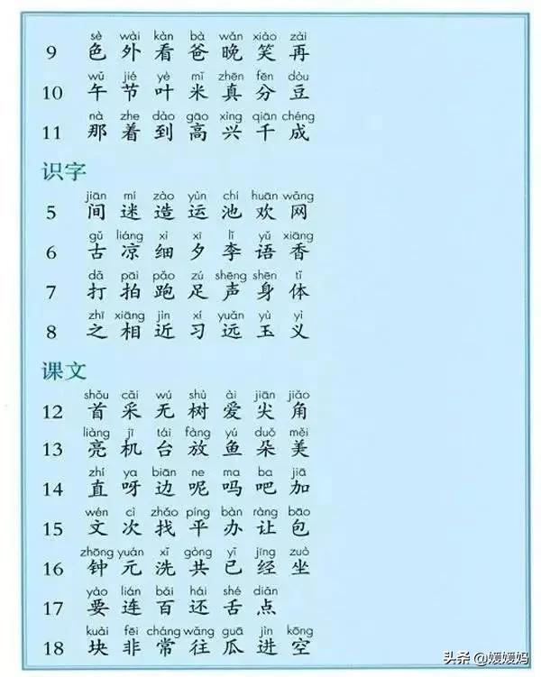 一年级下册给字加偏旁再组词练习,一年级下册语文第二单元生字组词