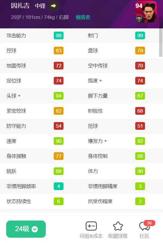 重磅官宣资料|队徽加成仅+1！削弱版本的时刻卡一览