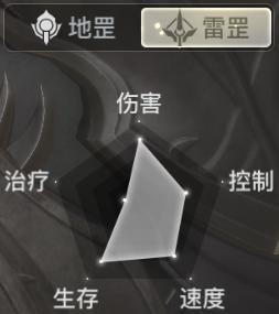 天谕手游选什么职业合适平民,天谕手游所有职业推荐