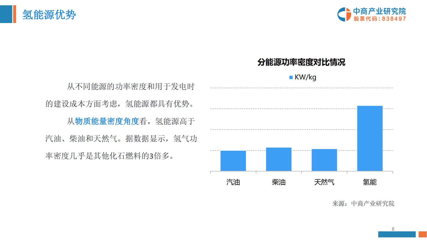 氢能源行业深度报告,氢能源全面报告2019