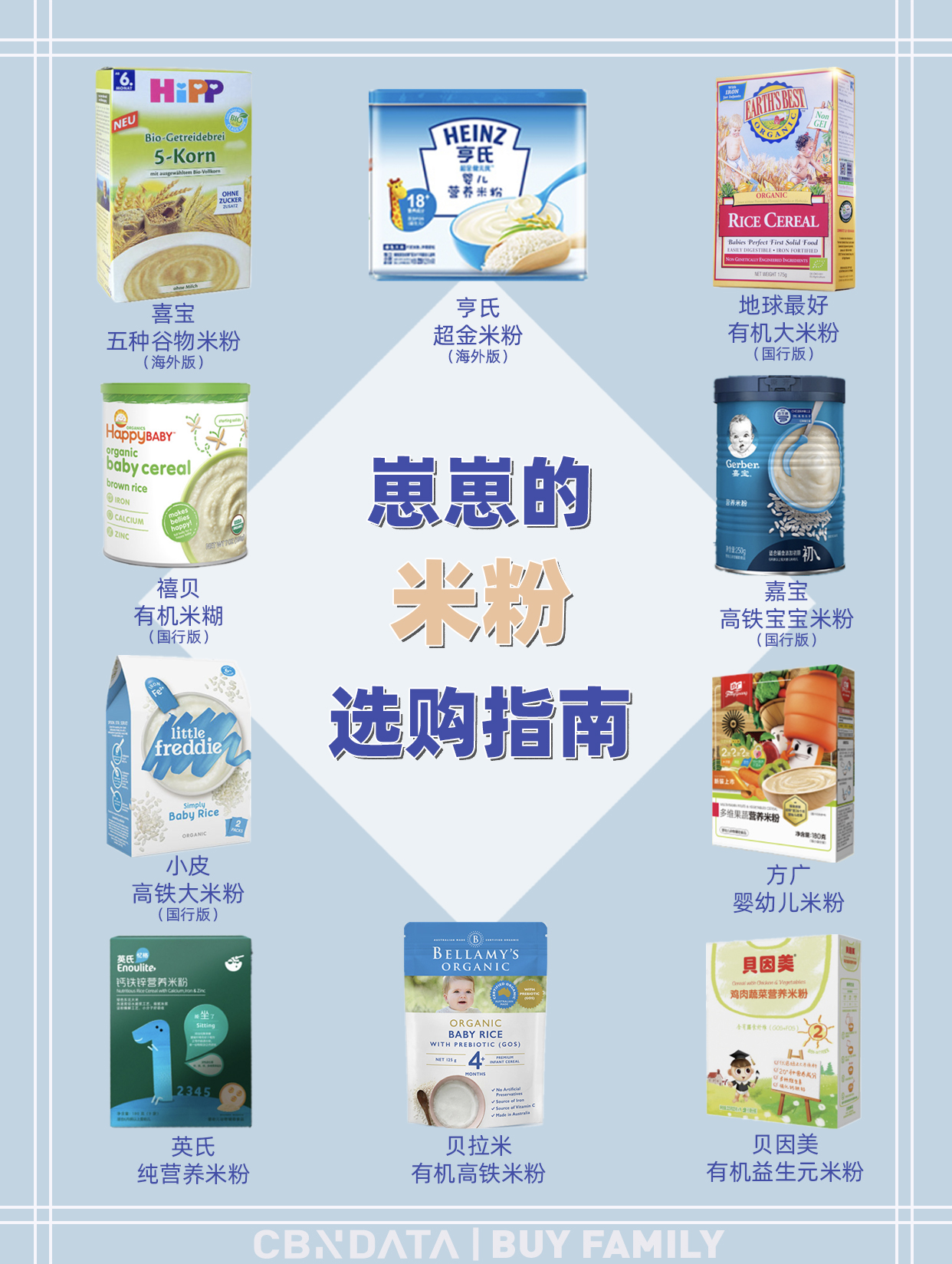 宝宝第1口米粉吃什么牌子的,宝宝第一口米粉选什么牌子最好
