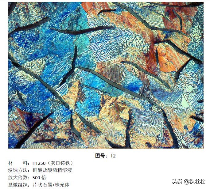 马氏体和奥氏体金相图片,马氏体和珠光体金相区别