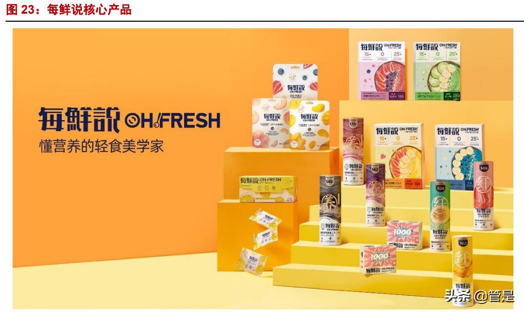 壹网壹创凭什么说前景巨大,壹网壹创未来十年潜力巨大