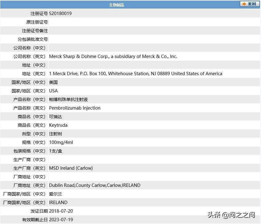 全球批准上市pd-1药物,中国抗癌新药pd1