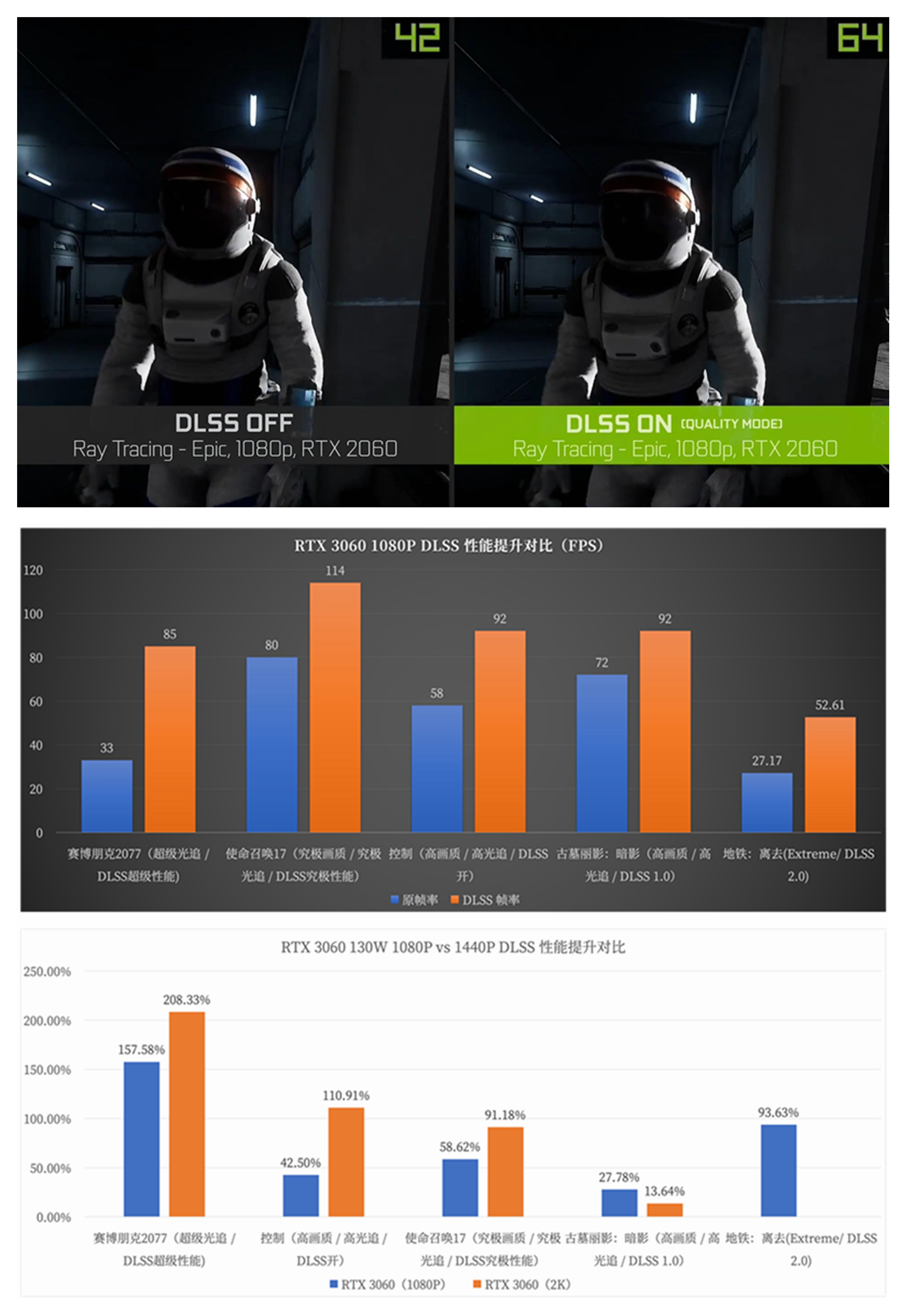 联想r9000k和r7000,联想r9000k3080深度测评